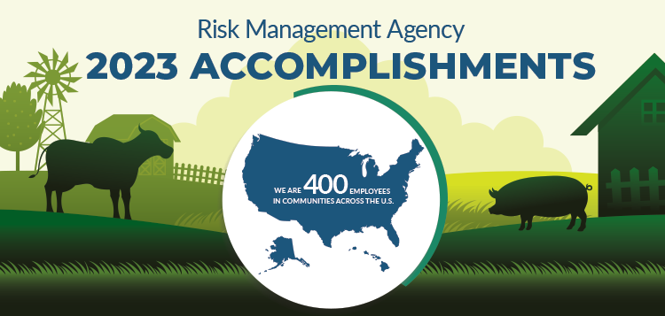 Risk Management Agency 2023 Accomplishments